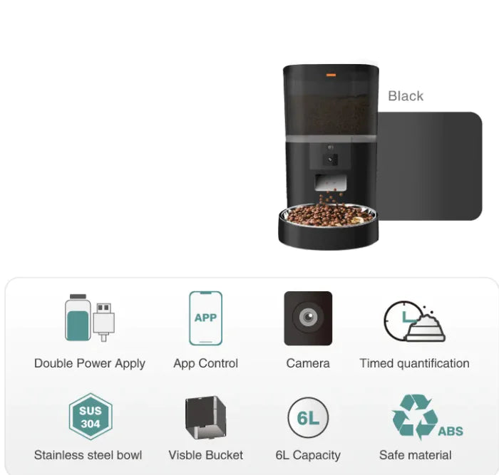 Pet Feeder with cam