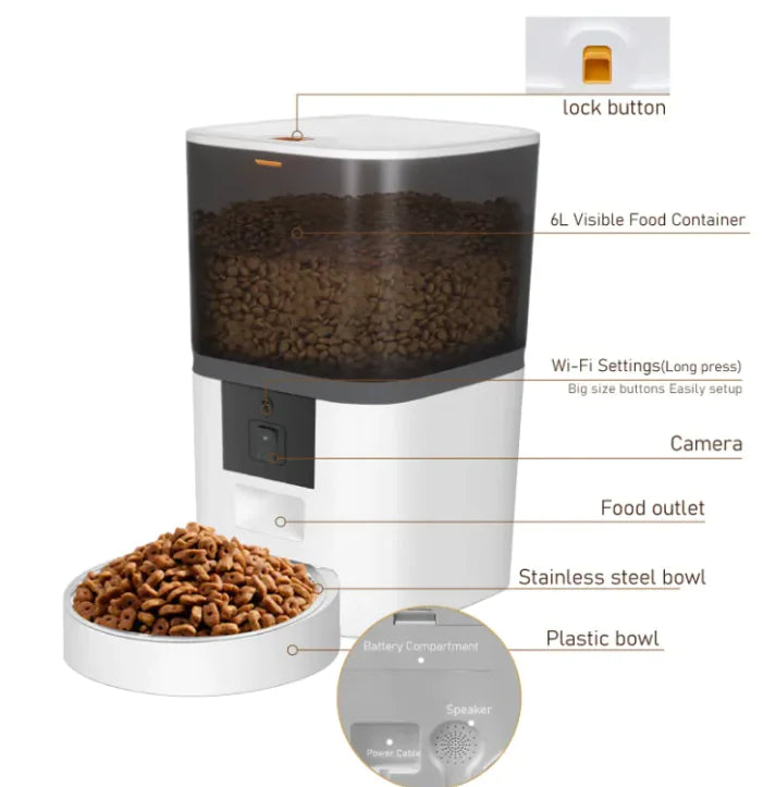 Pet Feeder with cam